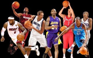 nba球队建立规则，nba球队建立规则是什么