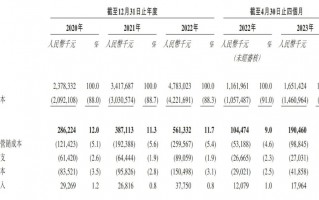 薄多音字，薄多音字组词