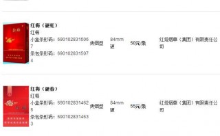 红梅烟，红梅烟多少钱一包