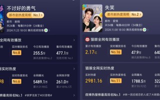 脱口秀段子拍的抖音，脱口秀经典段子稿子