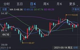 蛋仔短剧小剧本全集，蛋仔短剧小剧本全集免费观看
