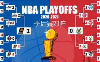 11到12赛季nba总决赛，1112赛季nba总决赛录像