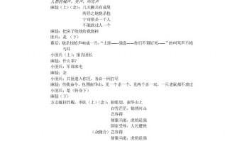 短剧小剧场剧本推荐，小短剧剧本