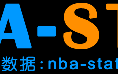 nba胜场差，nba胜场差怎么算的